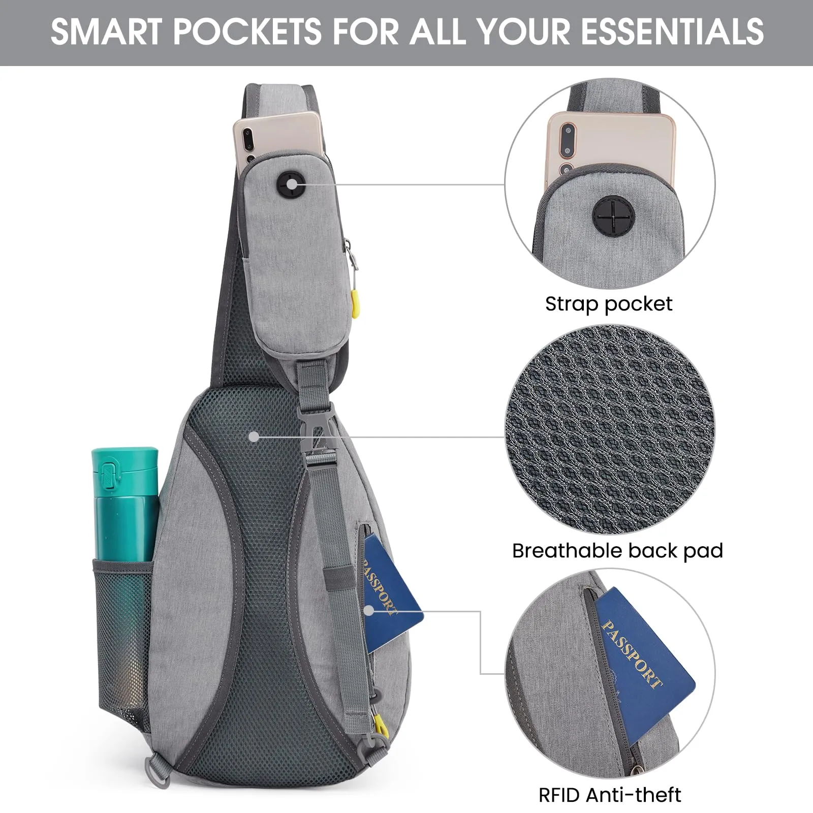G4Free RFID Sling Bag Crossbody Backpack