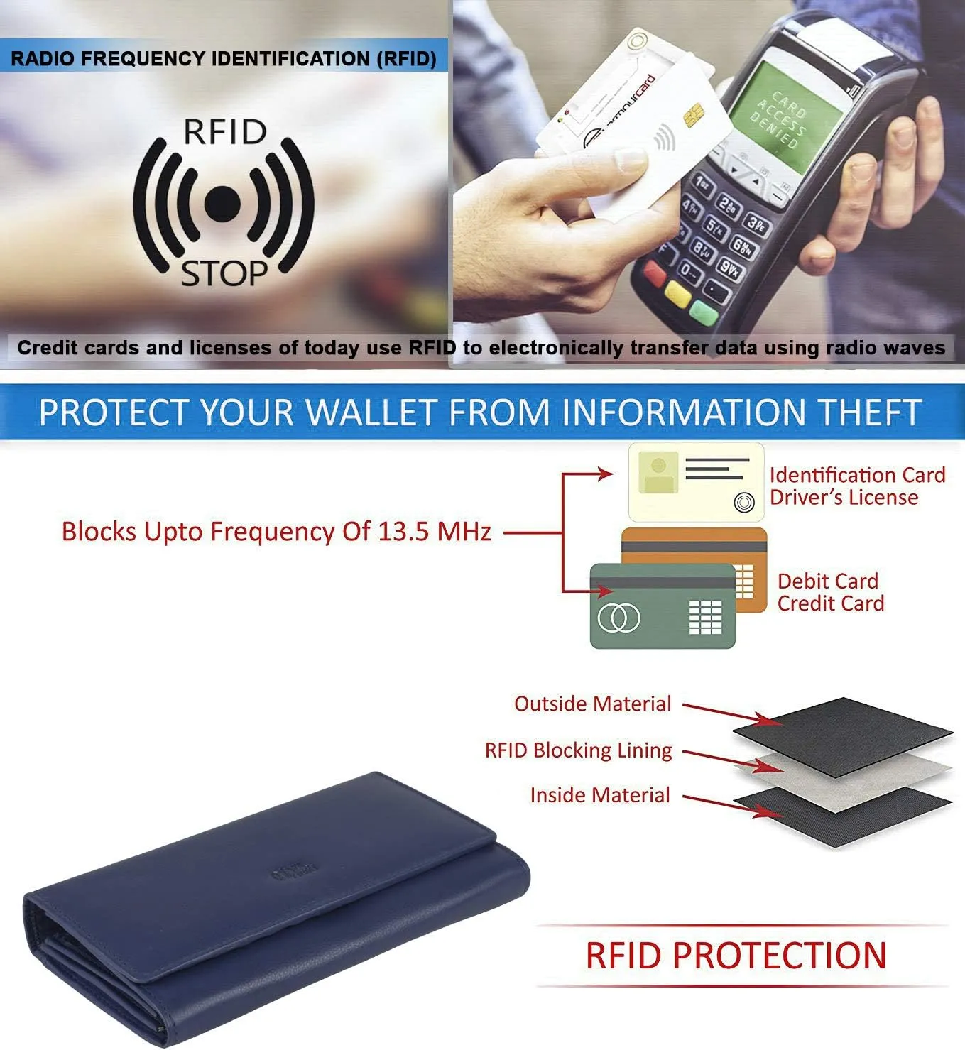 Mou Meraki Women RFID Blocking Genuine Leather Bifold Wallet-Clutch For Women-Shield Against Identity Theft