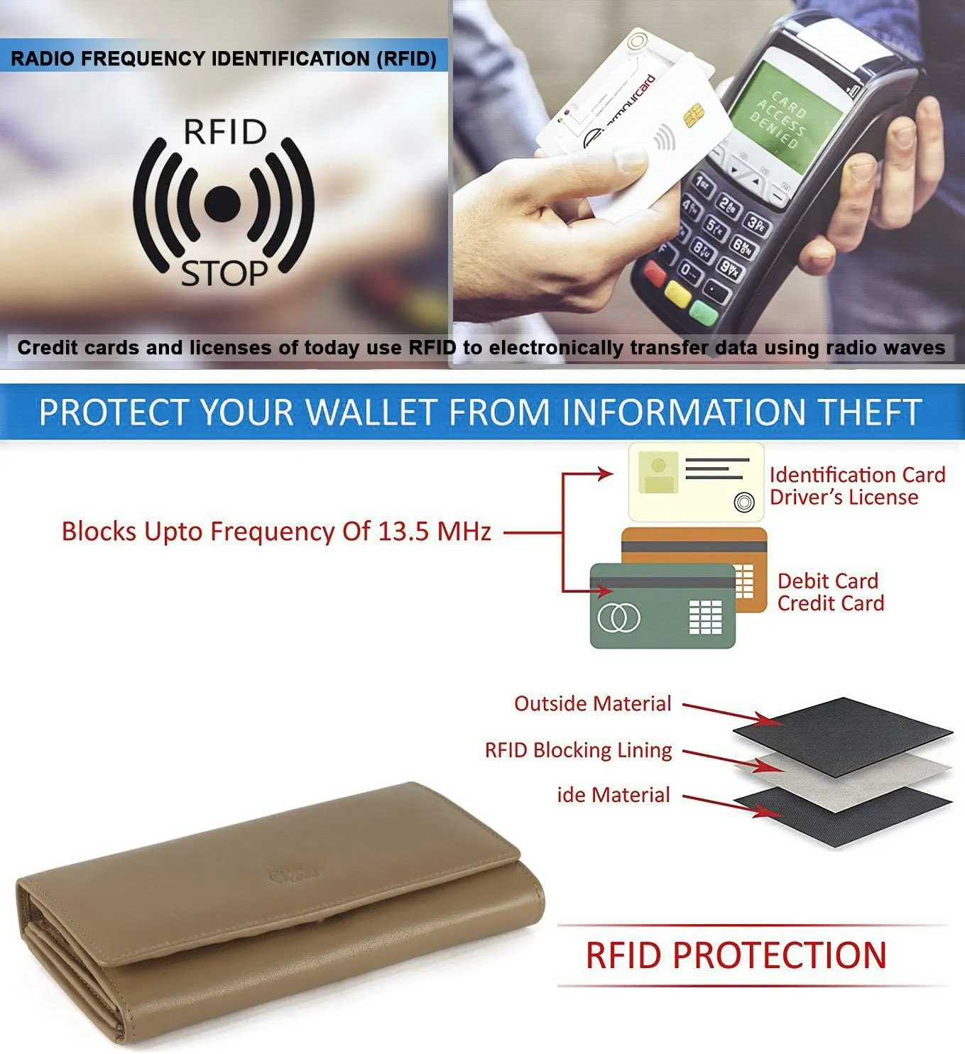 Mou Meraki Women RFID Blocking Genuine Leather Bifold Wallet-Clutch For Women-Shield Against Identity Theft