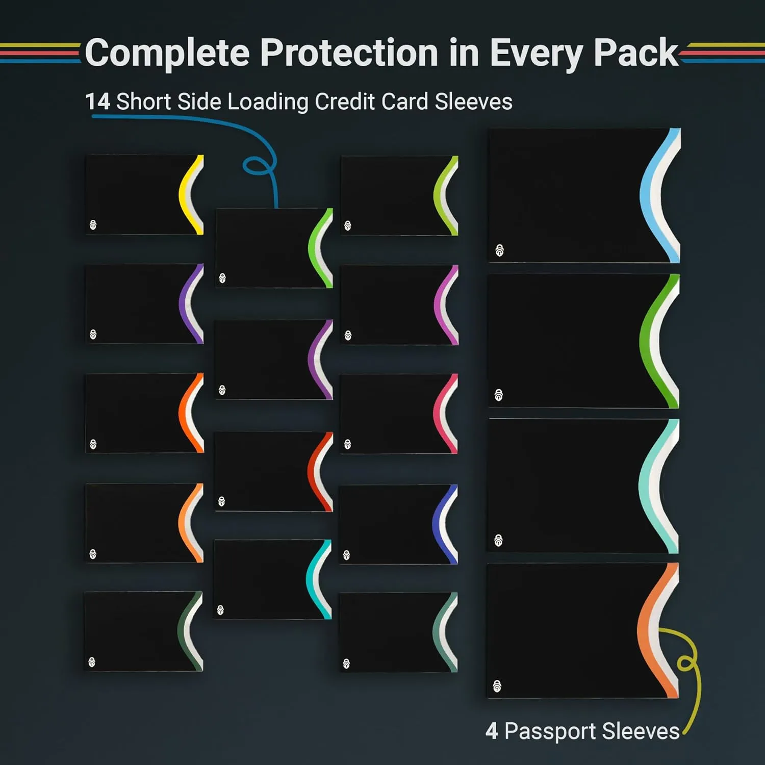 RFID Blocking Credit Card & Passport Sleeves (14 Short Side Credit Card & 4 Passport Protectors)  RFID Blocking Identity Theft Protection, Slim Design  Ideal for Travel and Everyday Use