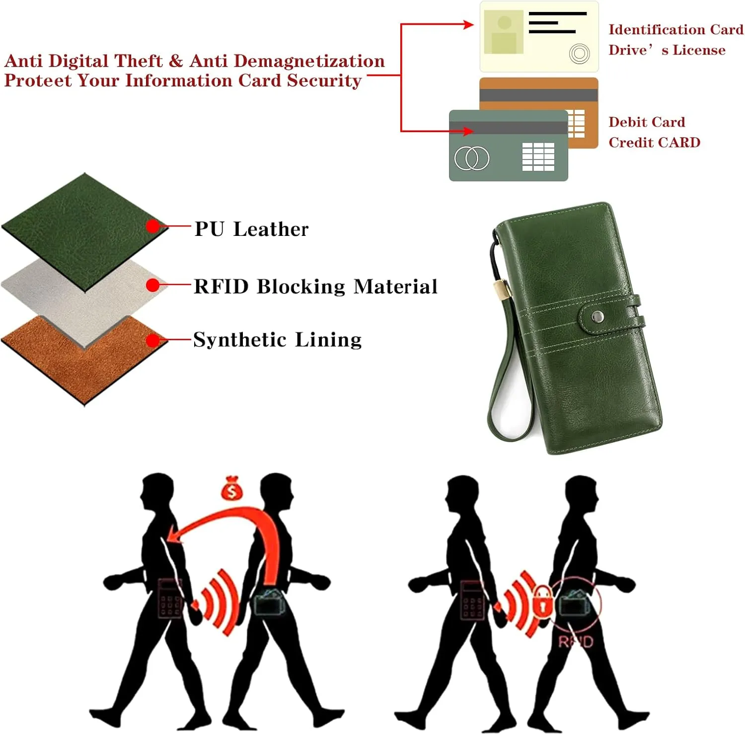 Women's Wallet Large Capacity RFID Blocking Leather Wristlet Clutch Credit Card Holder Wallets for Women